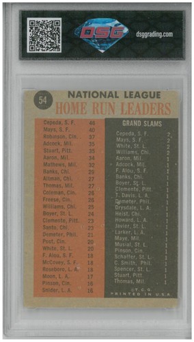 1962 Topps ORLANDO CEPEDA - WILLIE MAYS - FRANK ROBINSON #54 💎 DSG 4 VG/EX - Picture 2 of 2