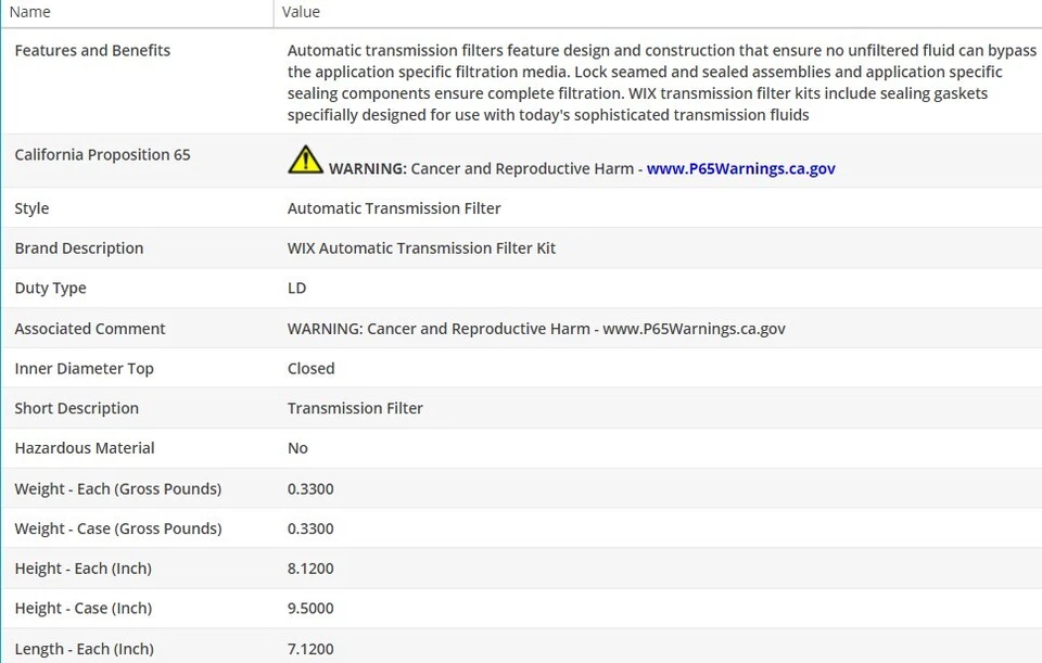 Filtro de óleo tipo fabricante de equipamento original WIX para Chevrolet K20 Suburban 1982-1986 V8-6.2L - Imagem 3 de 4