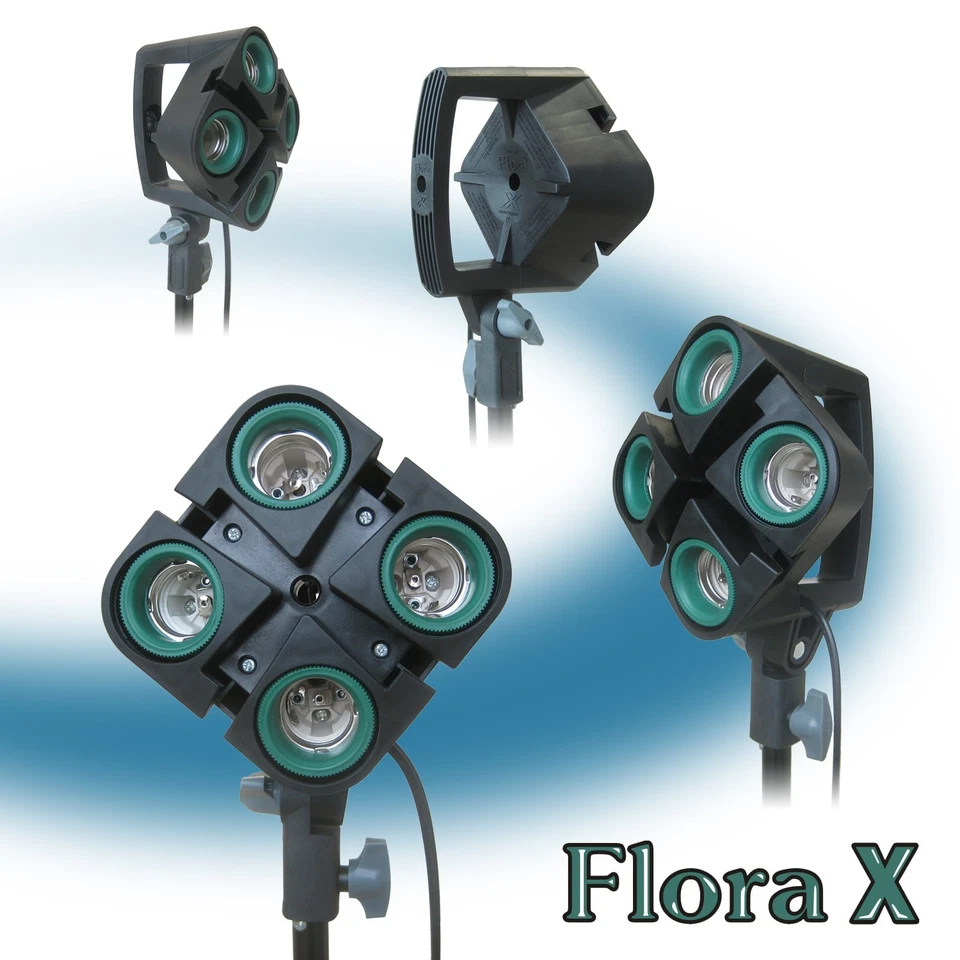 Continuous Photo Video Studio 3 Softbox Lighting W/ Backdrop Stand Kit Linco - Image 2 of 4