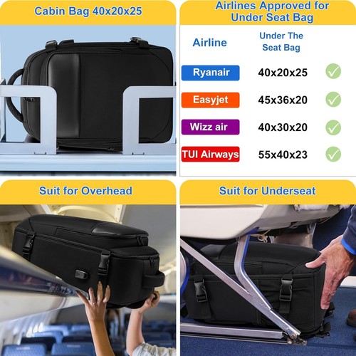 30L Rucksack Kabinentasche Ryanair 40x20x25 Handgepäck Reisetasche Boardgepäck - Bild 6 von 11
