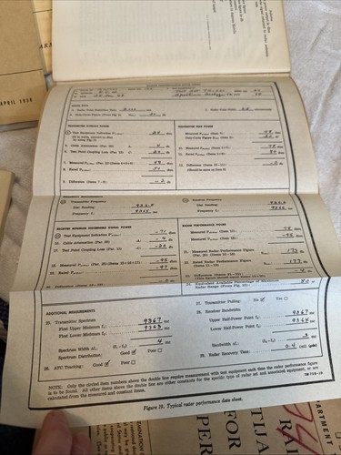 TM 11-759/ 11-750 Technical Manuals Radar Antijamming, Pulse Radar 1948 🤭 - Picture 11 of 11