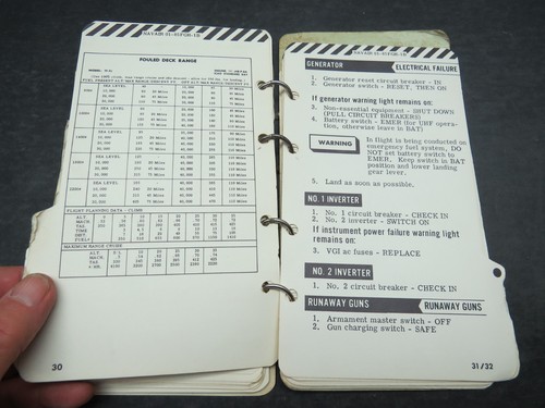 1967 USN Grumman TF-9J Cougar NATOPS Pilot's Pocket 58pg Checklist - Afbeelding 9 van 20