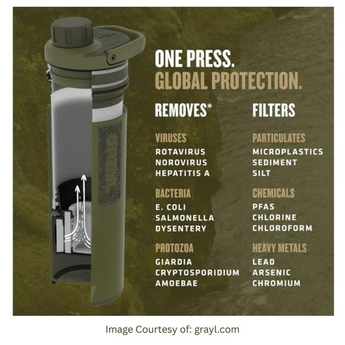 Botella purificadora de agua portátil GRAYL 16,9 OZ viaje senderismo camping filtro - Imagen 4 de 4