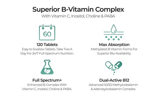 Vitamin B Complex - All 8 essential B-Vitamins + Inositol, Choline & Vit C - Picture 3 of 8