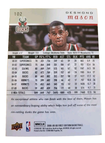 2008 Upper Deck Milwaukee Bucks NBA Basketball Silver Card 102 Desmond Mason (B2 - Picture 2 of 2