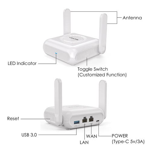 WAVLINK AX3000 Wi-Fi 6 Portable Travel VPN Router Pocket-Sized OpenVPN WireGuard - Bild 4 von 11