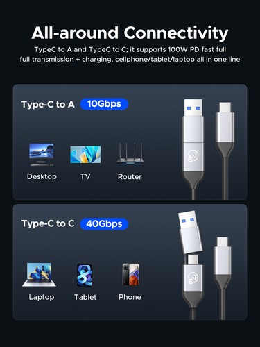 ORICO 40 Gbit/s M.2 NVMe SSD Gehäuse USB4 M.2 Gehäuse für NVMe/PCIE4.0 SSD&UASP - Bild 10 von 14