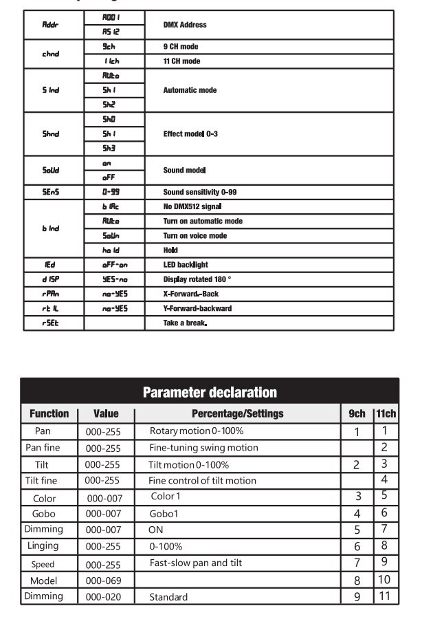 Afbeelding 17 van 30