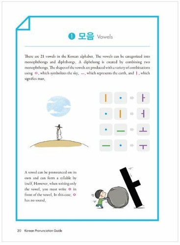 Koreanische Ausspracheanleitung - Wie man wie ein Koreaner klingt - Bild 4 von 6