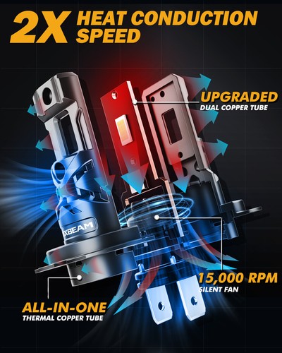 AUXBEAM H7 LED Headlight Bulbs 120W 24000LM High Low Beam 6500K White CANBUS 2x - Picture 5 of 12