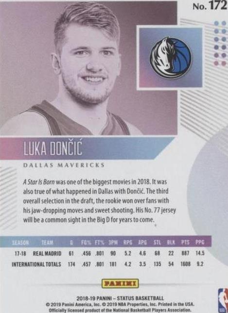 激レア 世界48枚 PSA7 Luka Doncic 48 限定 シリ 2023-24 Panini Top Class Rainbow Master Holo #207 Luka
