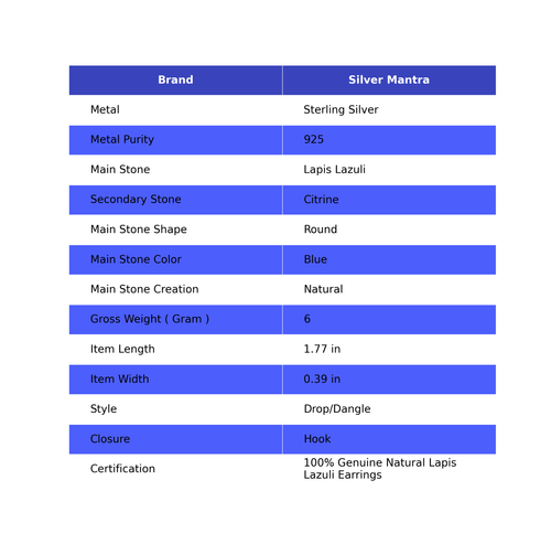 Orecchini Eleganti In Argento Sterling 925 Con Pietra Citrina Regalo Di Natale - Foto 2 di 5