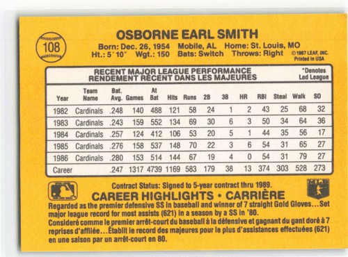 Ozzie Smith MEGA SALE - You Pick - Base Set and Inserts - Cardinals - HOF - Picture 75 of 414