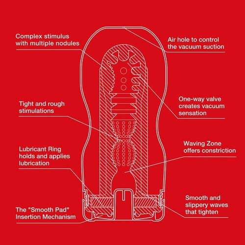 Tenga Deep Throat Original Vacuum Cup - Picture 5 of 9
