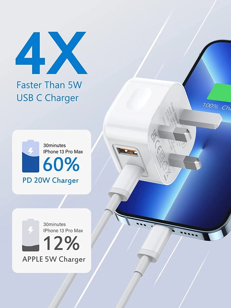 Chargeur Prise USB C Compatible with iPhone 15/15 Pro /15 Pro Max