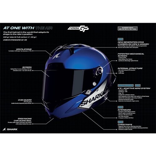 M 58 2025 SHARK AERON-GP MOTOGP DUCATI RED MOTORCYCLE CRASH HELMET - Picture 4 of 14