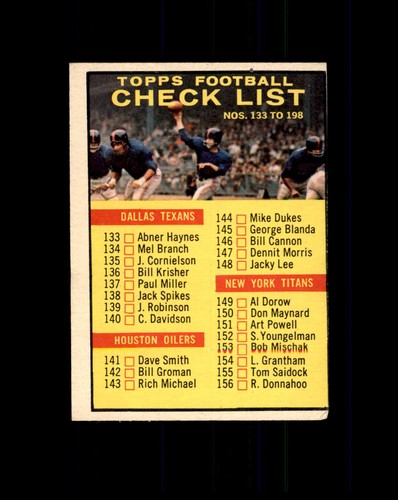 1961 Topps Football (NFL) Cards - Complete Your Set - U Pick - RESTOCKED - Picture 471 of 472