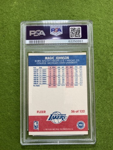 Magic Johnson 1987 FLEER PSA 6 CARD JERSEY #32 LAKERS 1987 Fleer MAKE AN OFFER - Picture 9 of 24