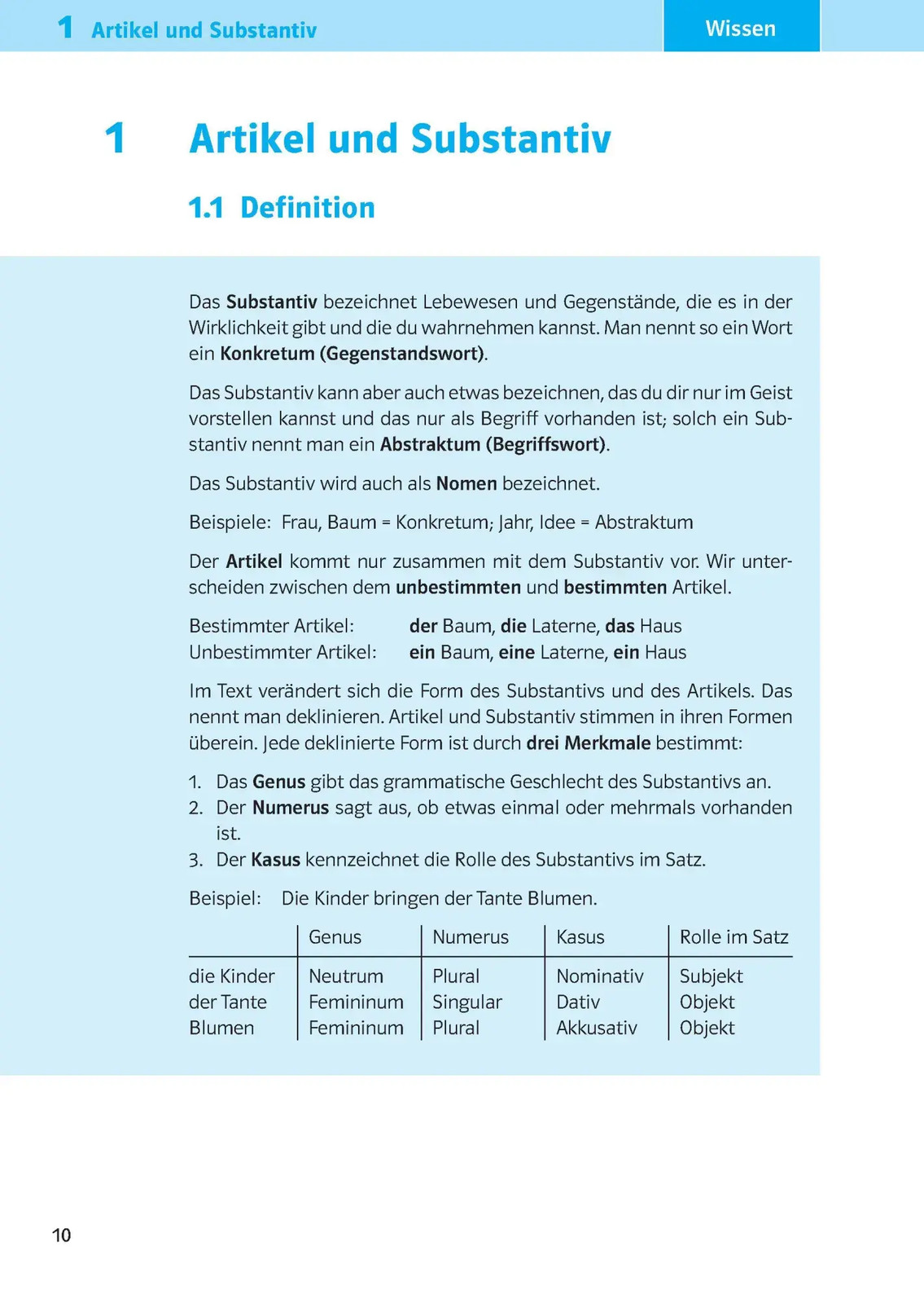 Schulgrammatik Deutsch ab Klasse 5. Regeln, Übungen und Tests Taschenbuch