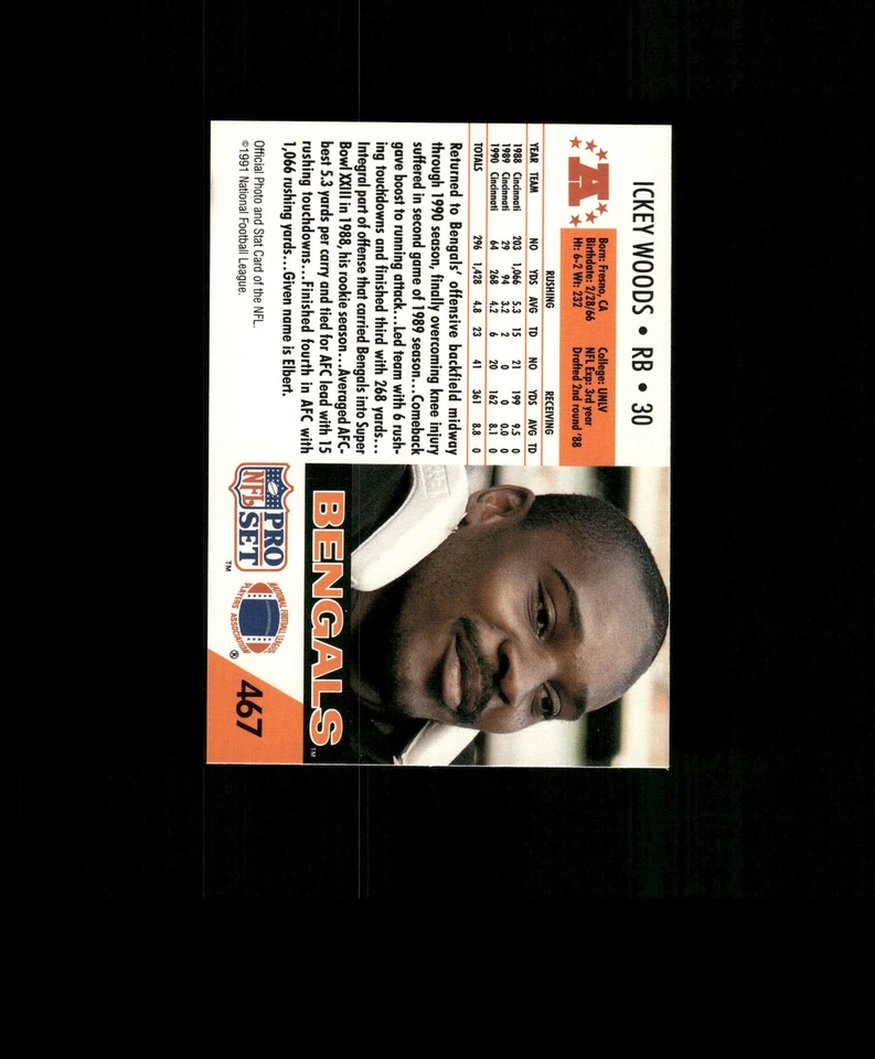 1991 Pro Set #467 Ickey Woods Football Card Bengal - Image 2 of 2