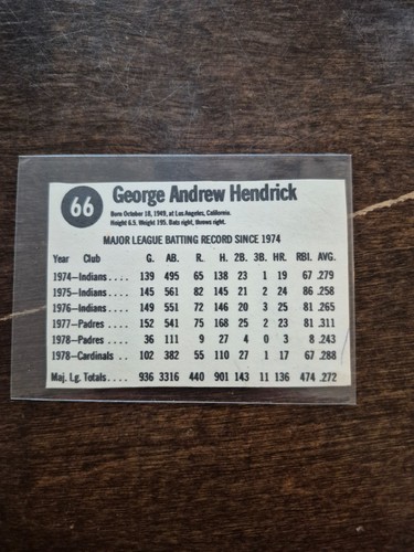 1979 Hostess George Hendrick St Louis Cardinals Hand Cut - Bild 2 von 2
