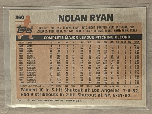 Nolan Ryan 1983 Topps Player Card. Houston Astros **Very Clean & Nice Centering* - Picture 2 of 2