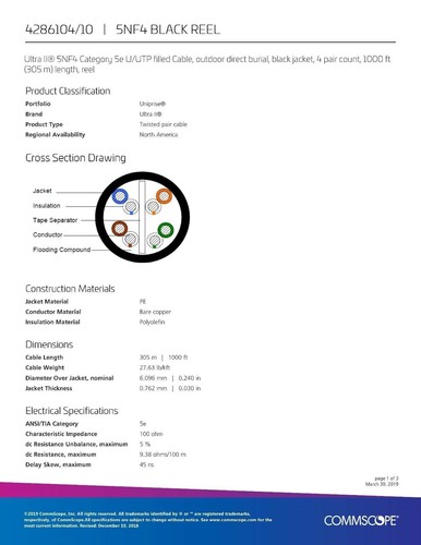 USA Gel Cable 50'FT Cat5e Outdoor Burial Ethernet waterproof network copper - Picture 5 of 5