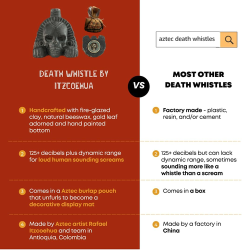 Real Screaming Aztec Death Whistle from ZBOSS by ITZCOEHUA - Loudest Authentic H - Picture 6 of 12