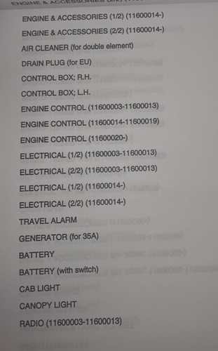 TAKEUCHI TB016 COMPACT EXCAVATOR PARTS CATALOG BOOK MANUAL S/N 11600003-11609631 - Bild 4 von 12