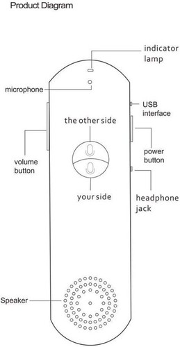 Compact Pocket Translator with 52 Languages and Bluetooth Speaker Functionality - Picture 5 of 8