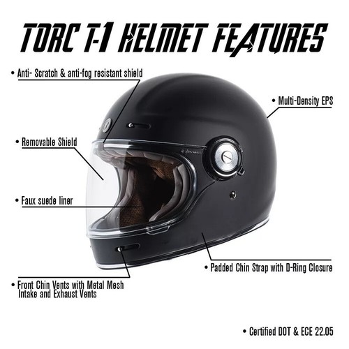 Full Face Motorcycle Helmet Torc Newport T1 Gloss Black Fifty One Fifty Medium - Bild 7 von 12