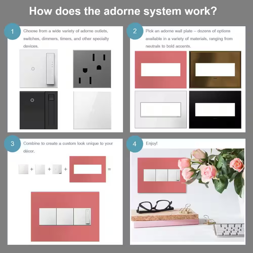 Adorne 1-Gang 1-Port Keystone Wall Plate Magnesium (1-Pack)