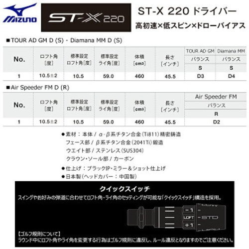 Mizuno ST-X 220 Driver 1W 10.5 S-Flex Diamana MM Graphite 2022 With Headcover - Picture 5 of 12