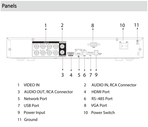 8 BNC + 8 Telecamere IP Registratore XVR DAHUA, 5 in 1, Riconoscimento Facciale, QuickPick, 8 - Foto 5 di 5