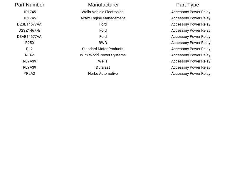 Relé de luz de carga Herko YRLA2 para Chevrolet Subaru GMC Cadillac Oldsmobile Foto 3 de 4