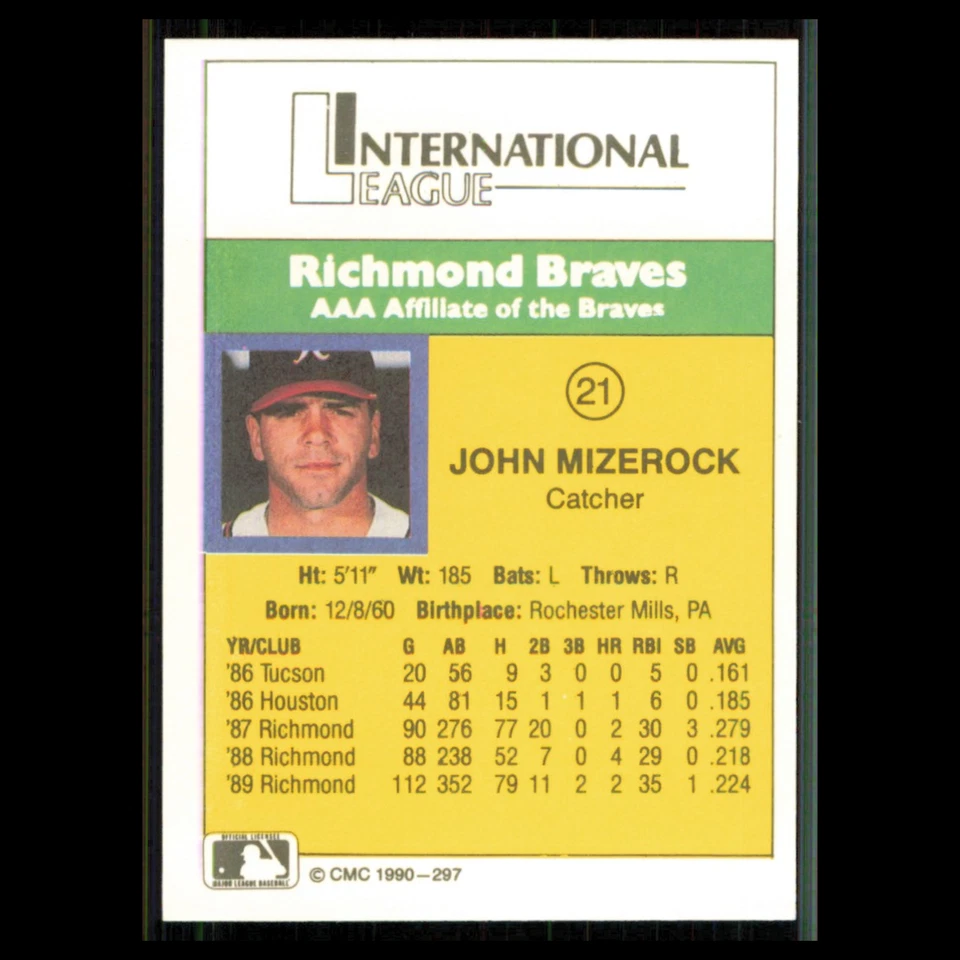 John Mizerock #297 1990 CMC Minor League Richmond Braves Baseball Card MLB NM - Image 2 of 3