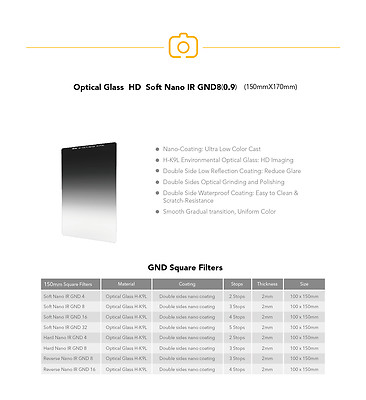 NiSi Hard nano GND 8(0.9) 150×170mm NiSi 150x170mm Nano IR Hard Graduated Neutral Density Filter