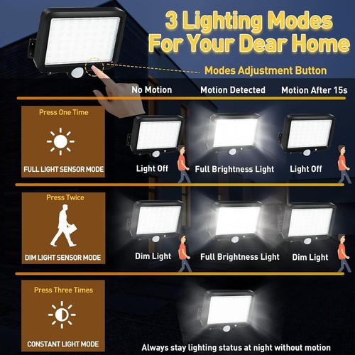 LED Energía Solar PIR Sensor de Movimiento Luz de Pared Seguridad Exterior Jardín Lámpara de Inundación - Imagen 15 de 44