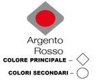 Foto 4 di 7