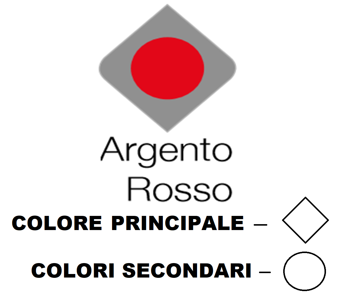 Foto 4 di 7