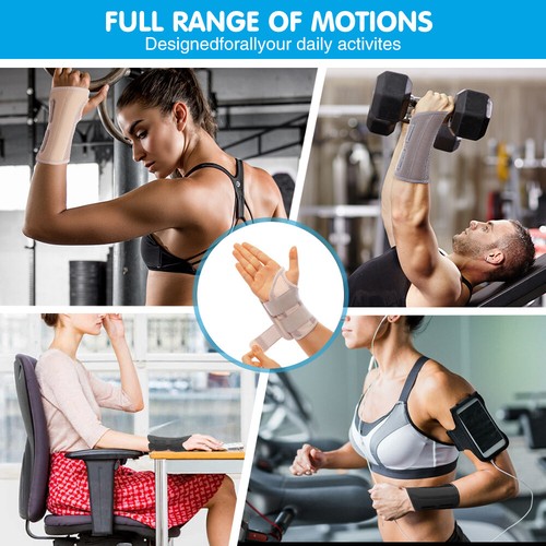 Fortemotus Wrist Hand Brace Support Carpal Tunnel Sprain Arthritis Splint Relief - Picture 7 of 15