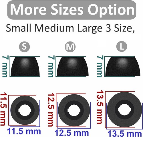 Orejeras para OnePlus Buds 4 puntas de espuma con memoria accesorios 6 piezas (circular) - Imagen 2 de 12