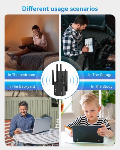 Comprehensive WiFi Coverage with 12880 Sq.Ft Range - 105 Device Compatibility - Picture 7 of 9