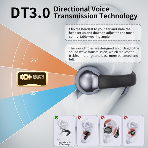 Headphones Wireless Earbuds IPX6 Waterproof Ear Buds,Touch Control Bone Condu... - Picture 4 of 8