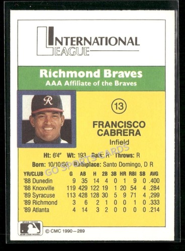 CMC 1990 AAA/ProCards A & AA Francisco Cabrera #289 radiocontrol novato DR - Imagen 2 de 2