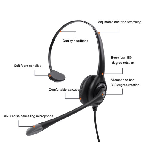 Customer Service Headset Noise Reduction Ergonomic Clear Call Volume Control FY - Zdjęcie 12 z 24