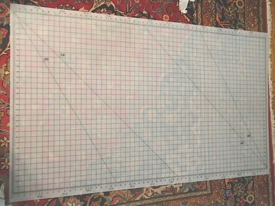 57 By 32 Large Cutting Quilters Sewing Mat From Joann Fabric
