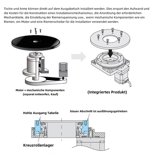 Hohlrotortisch,45kg Präzisions-Drehpositionierer,Für φ6.35mm Nema23-Schrittmotor - Bild 6 von 14