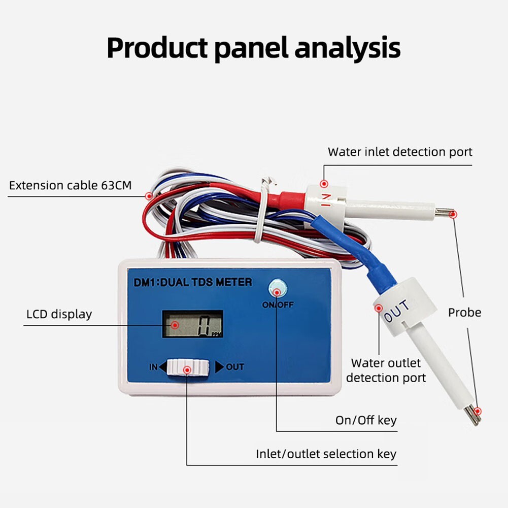 Online Quality Tester with Dual Probes for Drinking Water and Pool Monitoring - Picture 6 of 11