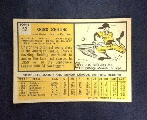 1963 Topps Pick a Card Complete your Set VG-NM-MT Set Break 11-95 updated 11/24 - Picture 40 of 201
